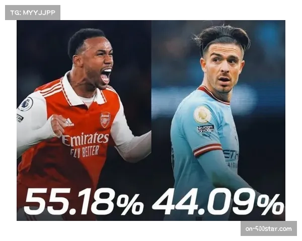 “射正率对比：阿森纳48%领跑，曼城43%紧随”